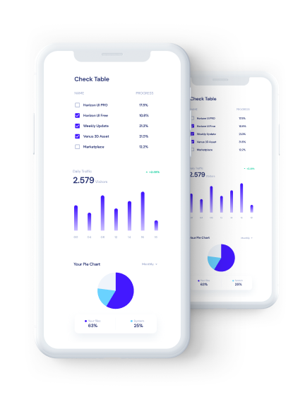 Dataxet:Sonar Website Table