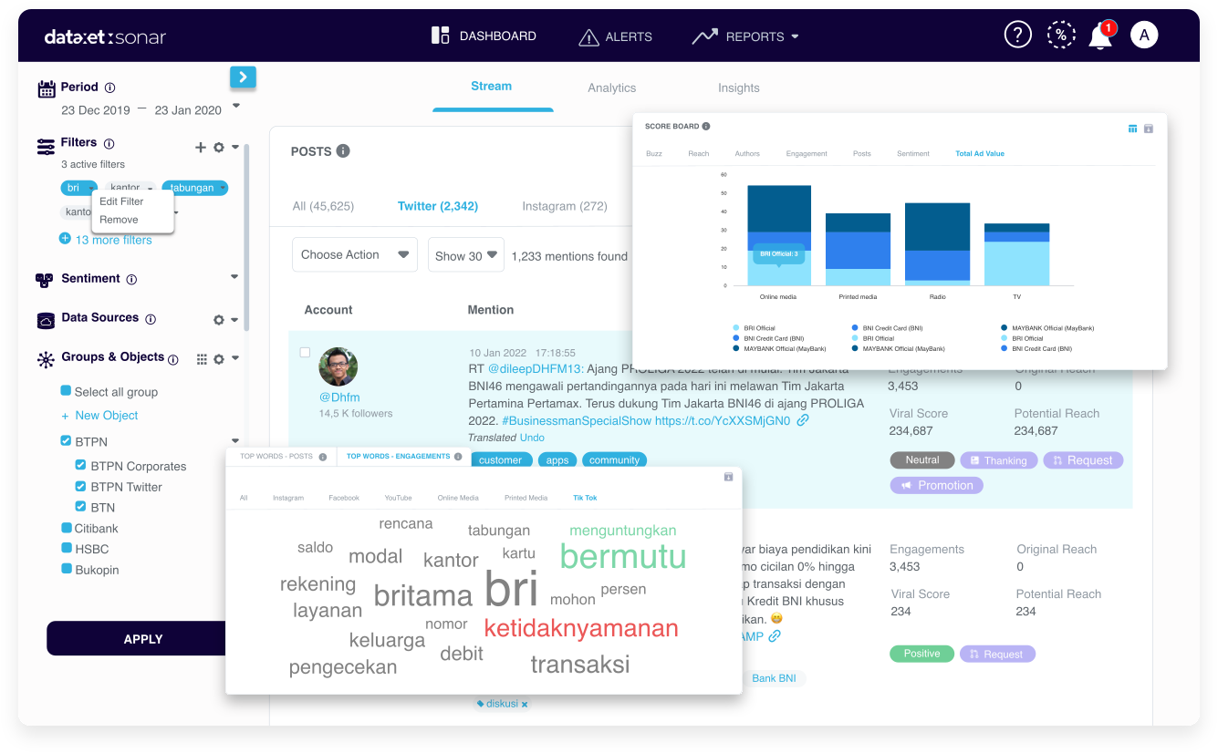 Exceptionally powerful platform and easy to use dashboard to maximise data outputs