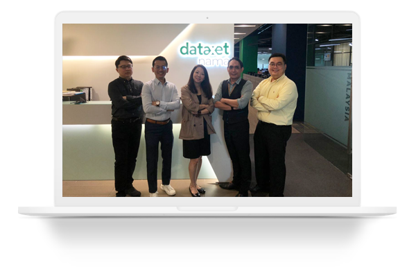 Dataxet:Sonar Compartner